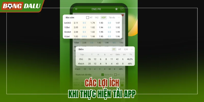 Lợi ích khi thực hiện tải app Bongdalu