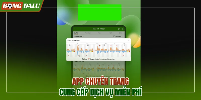 Ứng dụng chuyên trang cung cấp dịch vụ miễn phí